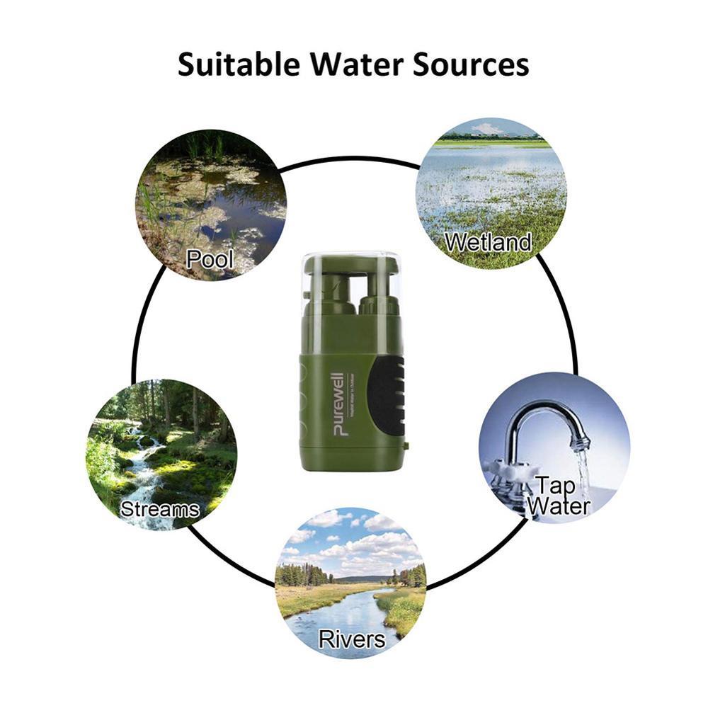 Emergency Water Purifier